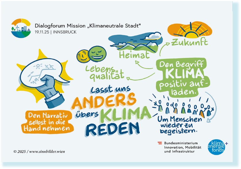 Sujet Dialogforum 2025